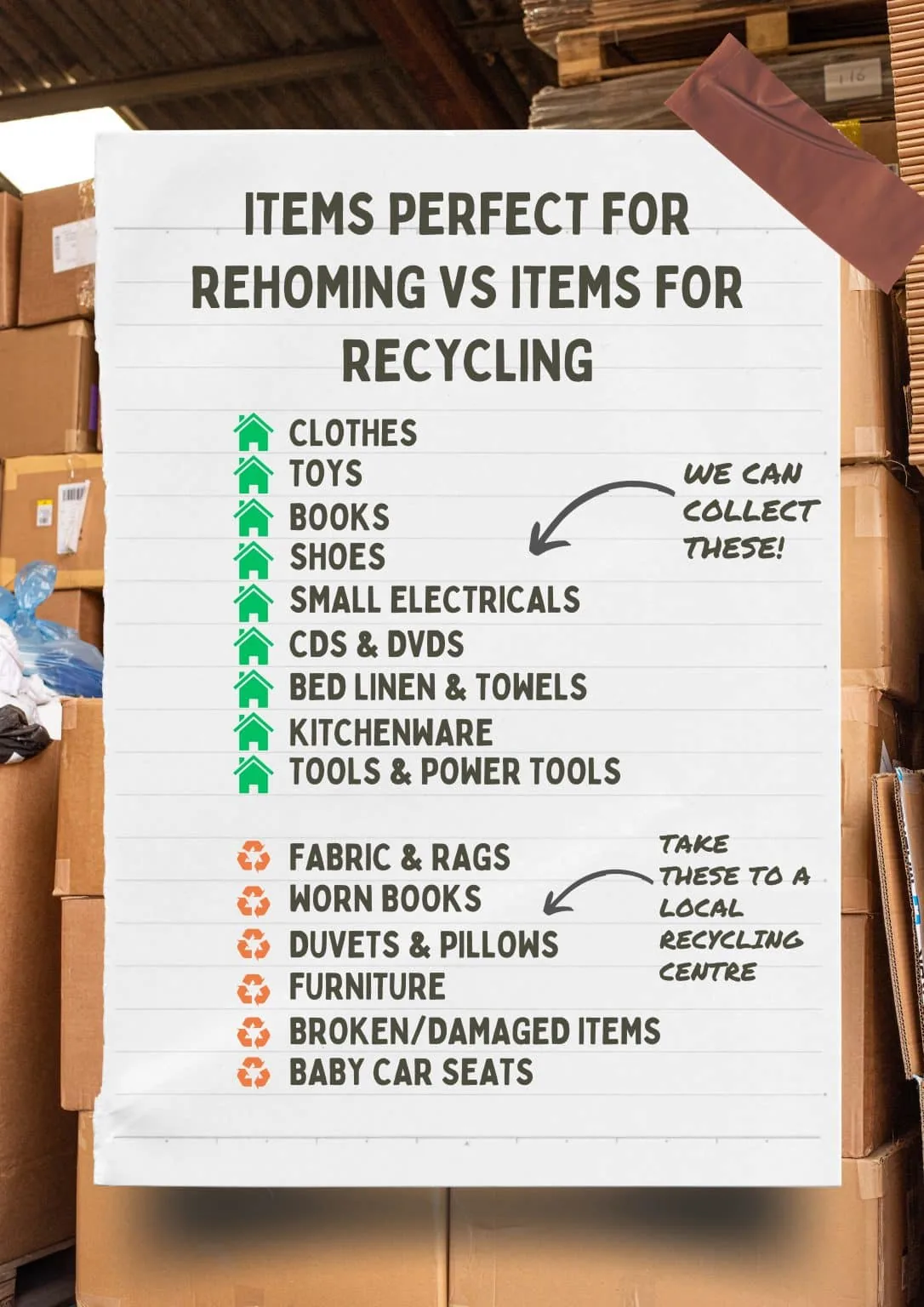 Poster listing household items suitable for rehoming or recycling, such as clothes, toys, books, shoes, small electricals and furniture